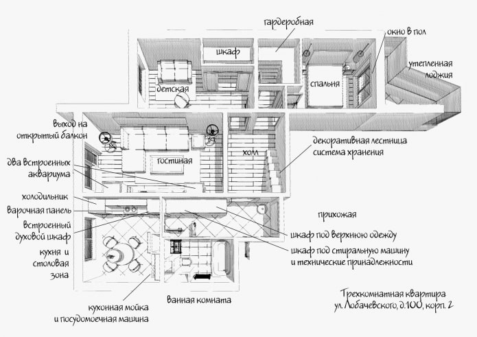 Планування трійки