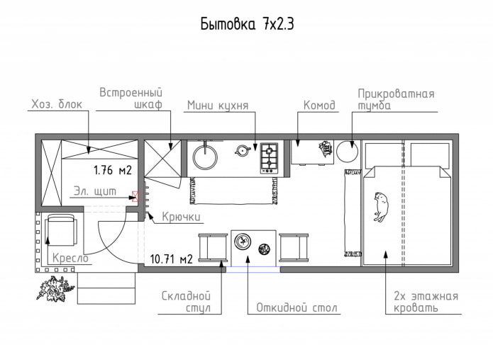 Планування