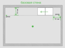 Монтаж стельової плитки від кута