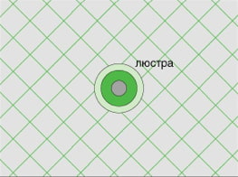 Нанесення розмітки перед монтажем стельової плитки: по діагоналі до стін
