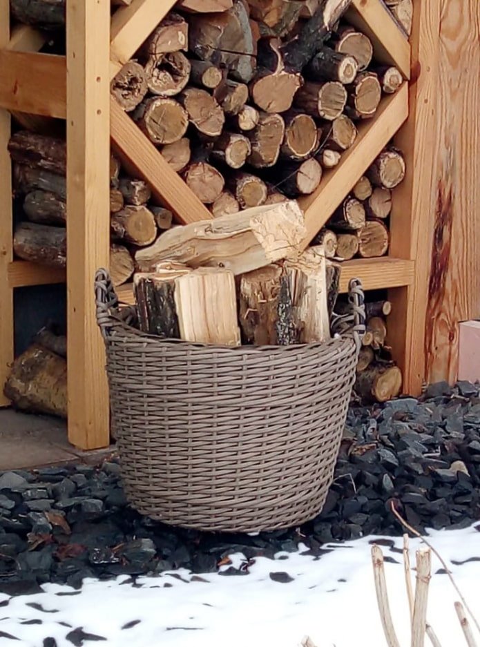 Корзина з ручками