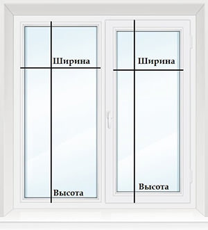 ширина і висота скла